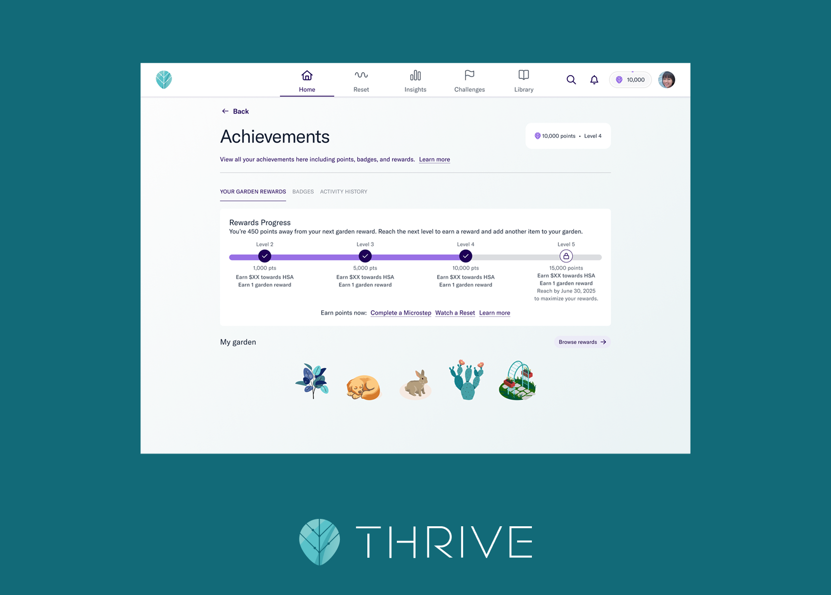 Thrive Incentives and Rewards